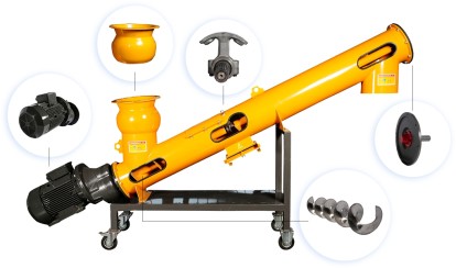 Transportadores de Tornillo